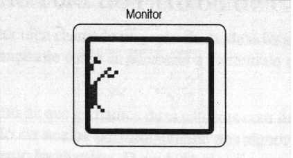 27 Figura 20 Exemplo de um problema de paralaxe negativa Fonte: Gradecki, 1994 Existe um segundo problema o sistema ótico é capaz de ver próximo a cantos e bordas.