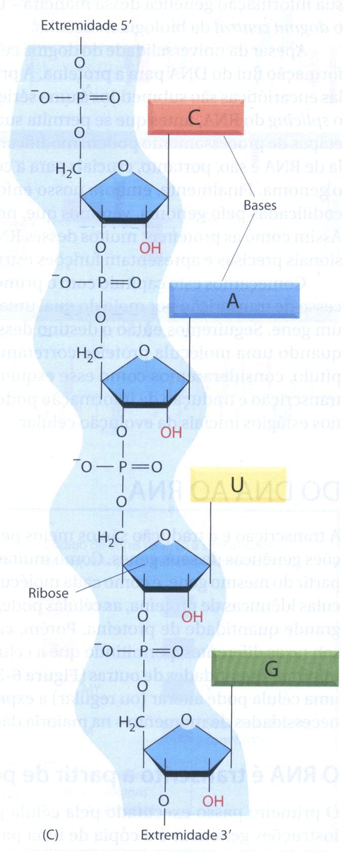 química