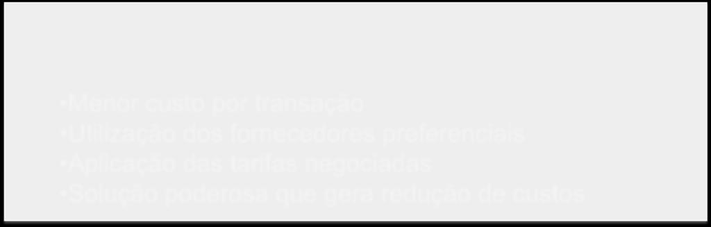 Principais benefícios Menores custos Menor custo por transação Utilização dos fornecedores