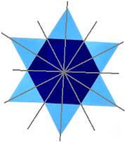 Simetria rotacional de ordem 6. II. Simetria axial:. Simetria rotacional: de ordem 4.