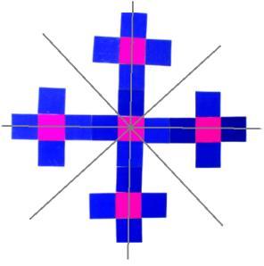 Simetria axial: seis eixos de simetria. Simetria rotacional de ordem 6. V.