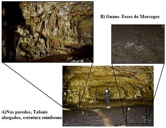 Figura 2. Caverna do Mota Fonte: GEUC, 2017. Figura 3.
