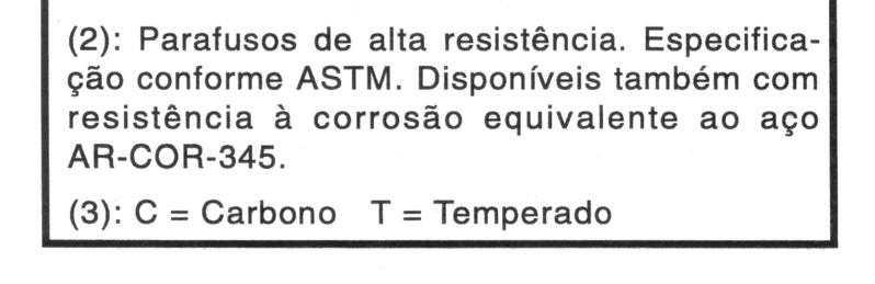 de Estruturas de Aço,