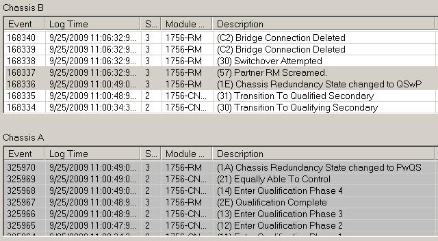 Capítulo 9 Localizar falhas em um sistema redundante Para resolver essa anomalia, verifique o cabo intermódulo que conecta os módulos de redundância.