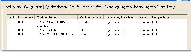 Se ainda não estiver aberto, abra o RMCT do módulo primário. 2. Clique na guia Synchronization e visualize o registro Recent Synchronization Status Attempts.