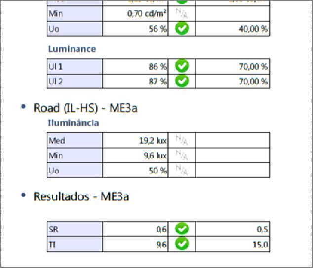 o extremo superior do elétrodo. 7.