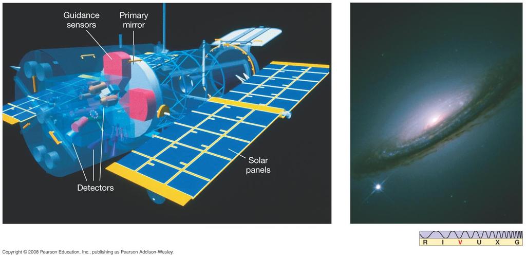 O Hubble Space Telescope (HST) é um telescópio Cassegrain de 2,4 m de