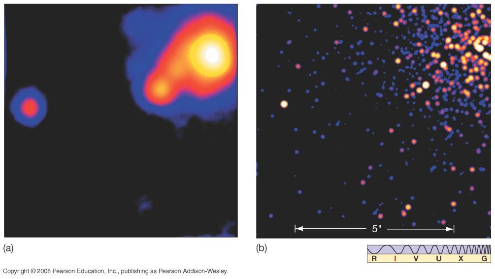 Óptica Ativa Variação de temperatura na cúpula e movimento do telescópio podem distorcer o espelho.