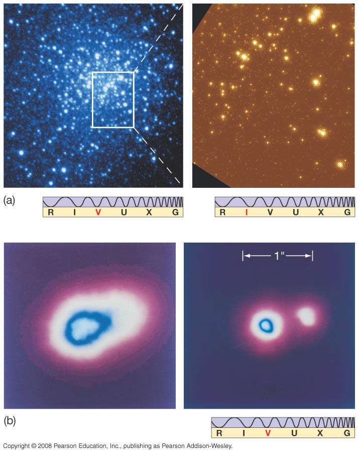 Melhorias nas imagens feitas pela óptica adaptativa.