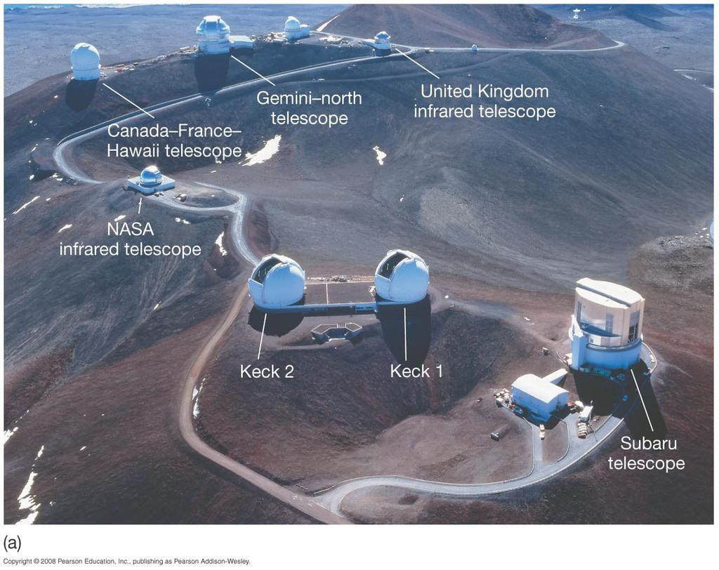 Observatório Mauna-Kea