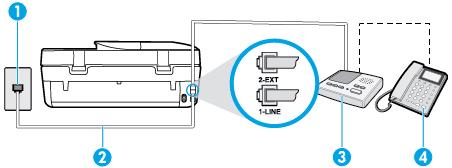 4. Conecte o filtro DSL ao divisor paralelo. 5. Conecte o modem DSL ao divisor paralelo. 6. Conecte o divisor paralelo à tomada. 7. Execute um teste de fax.