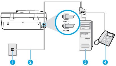 Caso K: Linha de fax/voz compartilhada com o modem dial-up do computador e correio de voz Se você recebe chamadas de voz e de fax no mesmo número de telefone, utiliza um modem dial-up do computador