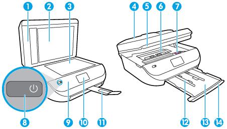 Peças da impressora Vista frontal Figura 2-1 Vista frontal e superior do HP DeskJet Ink Advantage 4670 All-in-One series Recurso Descrição 1 Tampa 2 Revestimento da tampa 3 Vidro do scanner 4