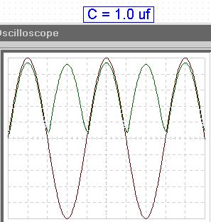 Retificador de onda completa com capacitor-filtro: simulações 67 Escolha dos Diodos Especificação do Diodo (ex.