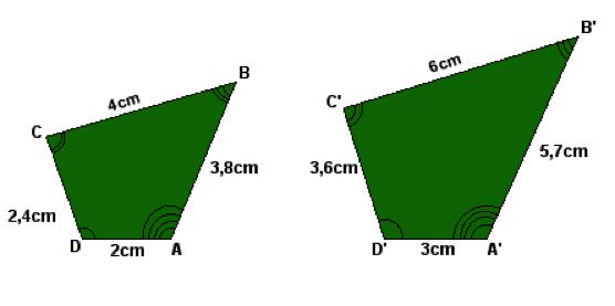 Matemática SIMETRIA DE FIGURAS PLANAS Definição Polígonos são regiões planas fechadas, constituídas de lados, vértices e ângulos.
