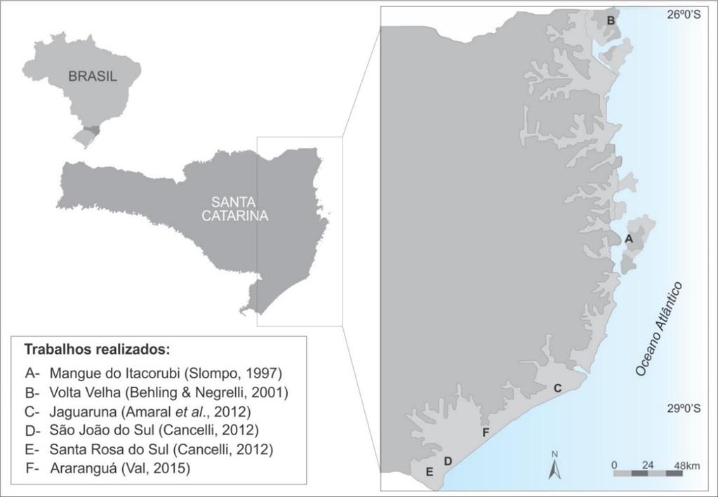 10 Figura 2. Mapa de localização dos trabalhos de palinologia realizados no litoral de Santa Catarina.