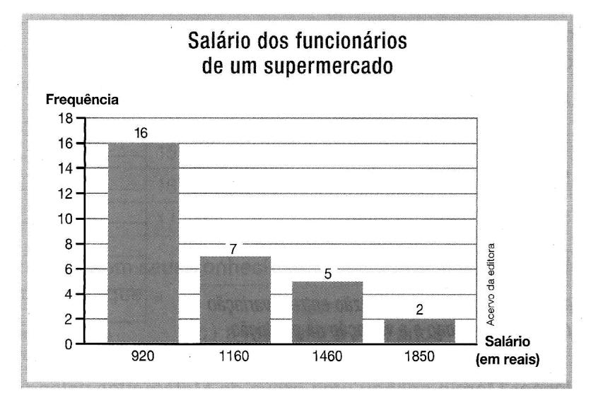 15. Em uma pesquisa realizada no Motiva Jardim Ambiental a um grupo de alunos presentes no auditório do Teatro Ariano Suassuna, oitocentos alunos responderam sim ou não às três