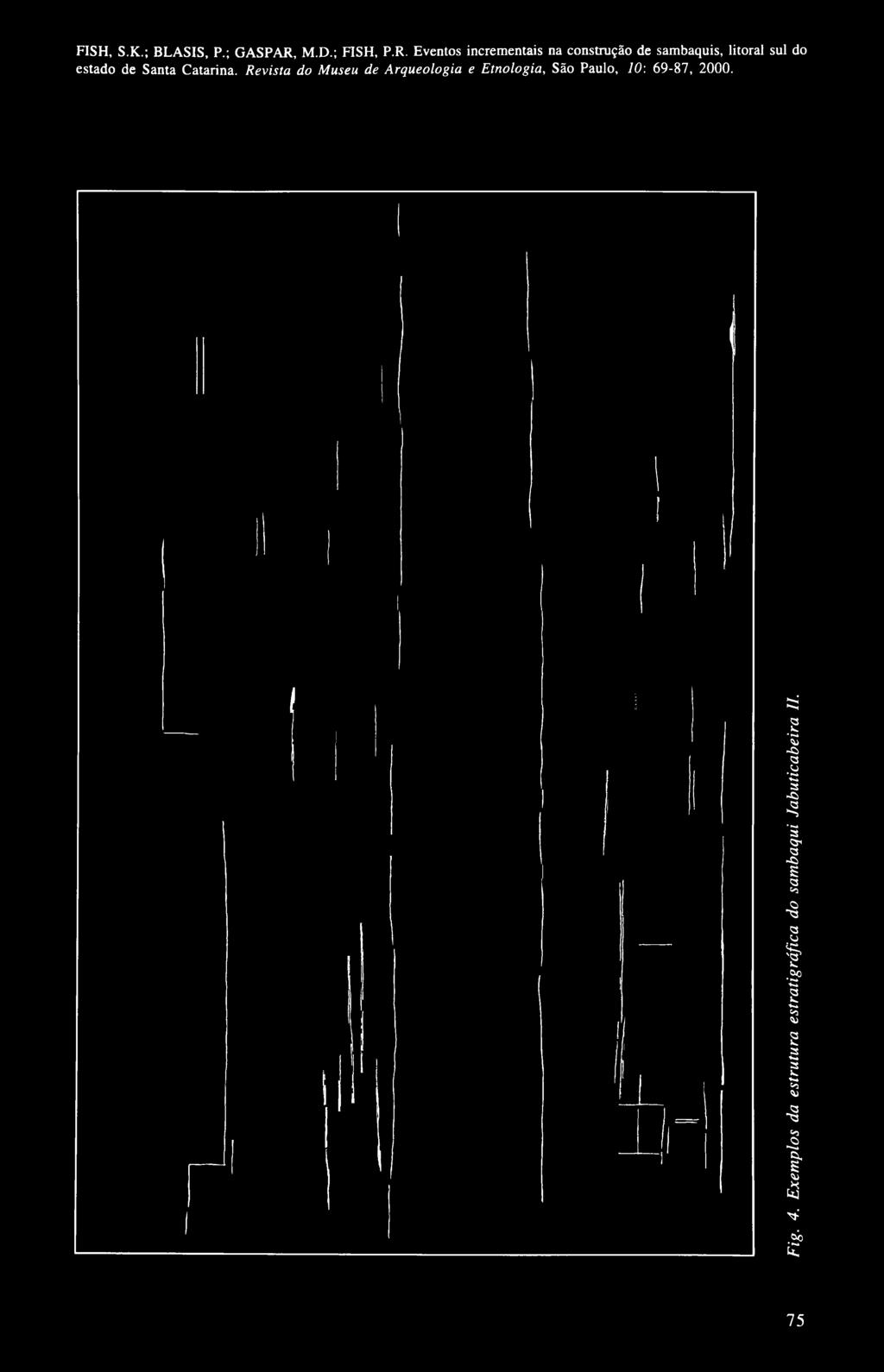 Etnologia, São Paulo, 1: 69-87, 2. Fig.