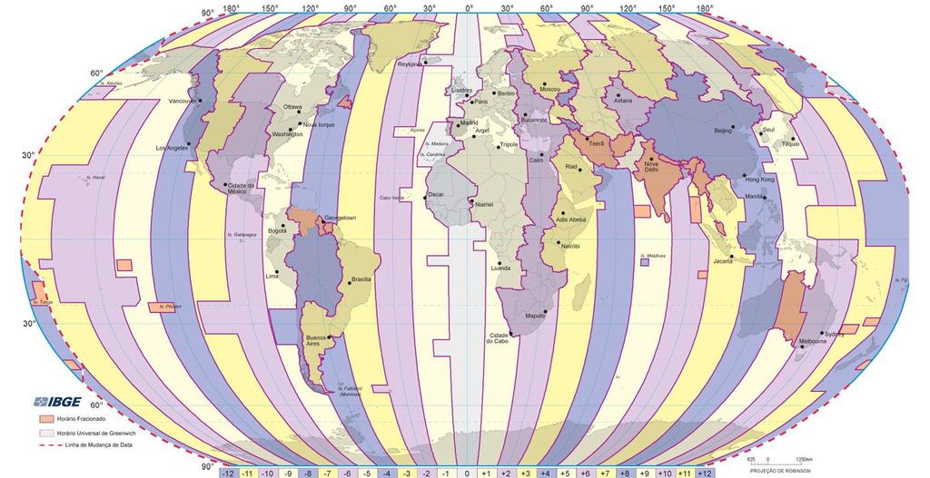 Os Fusos Horários Corresponde a uma faixa de 15 ; O movimento