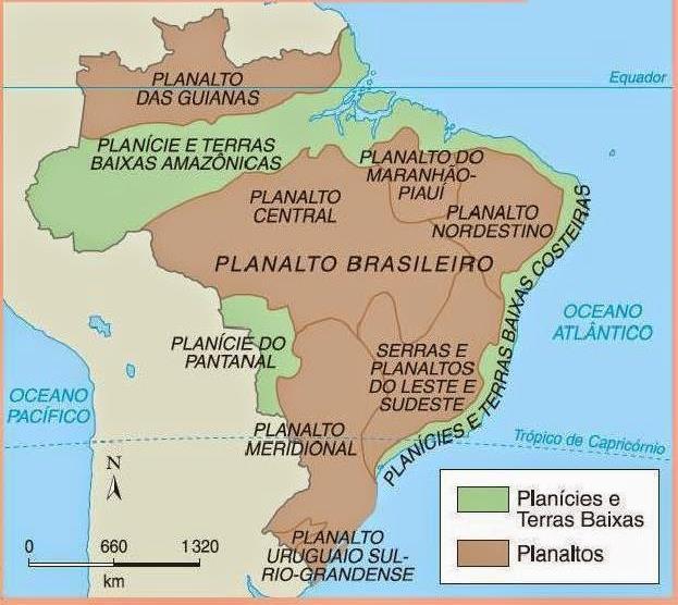 A Classificação deaziz Ab Saber Classificou o relevo em 10 unidades, não mais pelo critério de altitude, mas pelos processos geomorfológicos