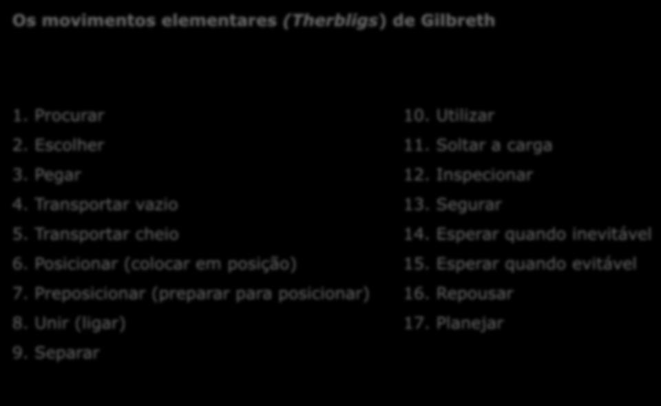 Os movimentos elementares (Therbligs) de Gilbreth 1. Procurar 10. Utilizar 2. Escolher 11. Soltar a carga 3. Pegar 12. Inspecionar 4. Transportar vazio 13. Segurar 5. Transportar cheio 14.