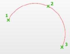 de outros parâmetros, como, por exemplo, a localização do seu centro e o comprimento do raio. Fig.