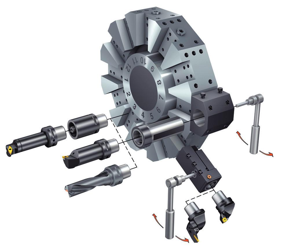 TOOLN SYSTEMS Coromant Capto Coromant Capto Coromant Capto Sistema de ferramenta Aplicações do centro de torneamento O Coromant Capto é