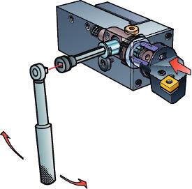 TOOLN SYSTEMS Manual clamping units Unidades de fixação manual Unidades de fixação manual Em unidades ativadas manualmente são usados tanto os cames quanto os tirantes, além dos mecanismos com