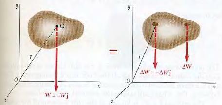 Mecânc Gerl II ots de U - Teor