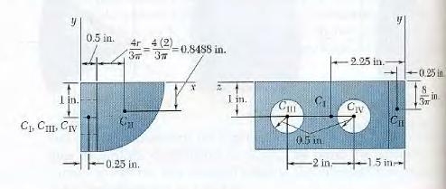 . -....7.97 II Um qurto de clndro r=. =..7 -.. 8.7.. 9 III Clndro I Clndro Soms = r.