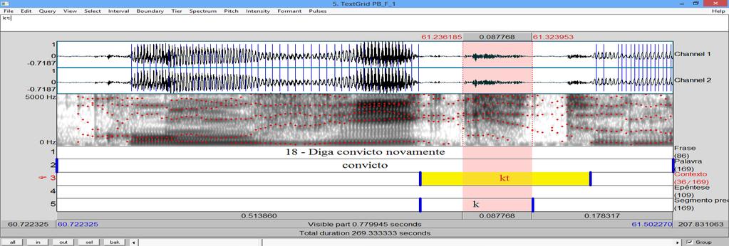 86 Figura 22 Espectrograma da palavra convicto, produzida por um falante nativo do PB. Fonte: banco de dados da autora.