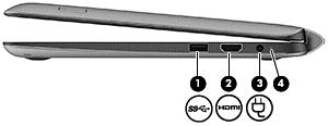 Lado direito Componente Descrição (1) Porta USB 3.0 Conecta um dispositivo USB opcional.