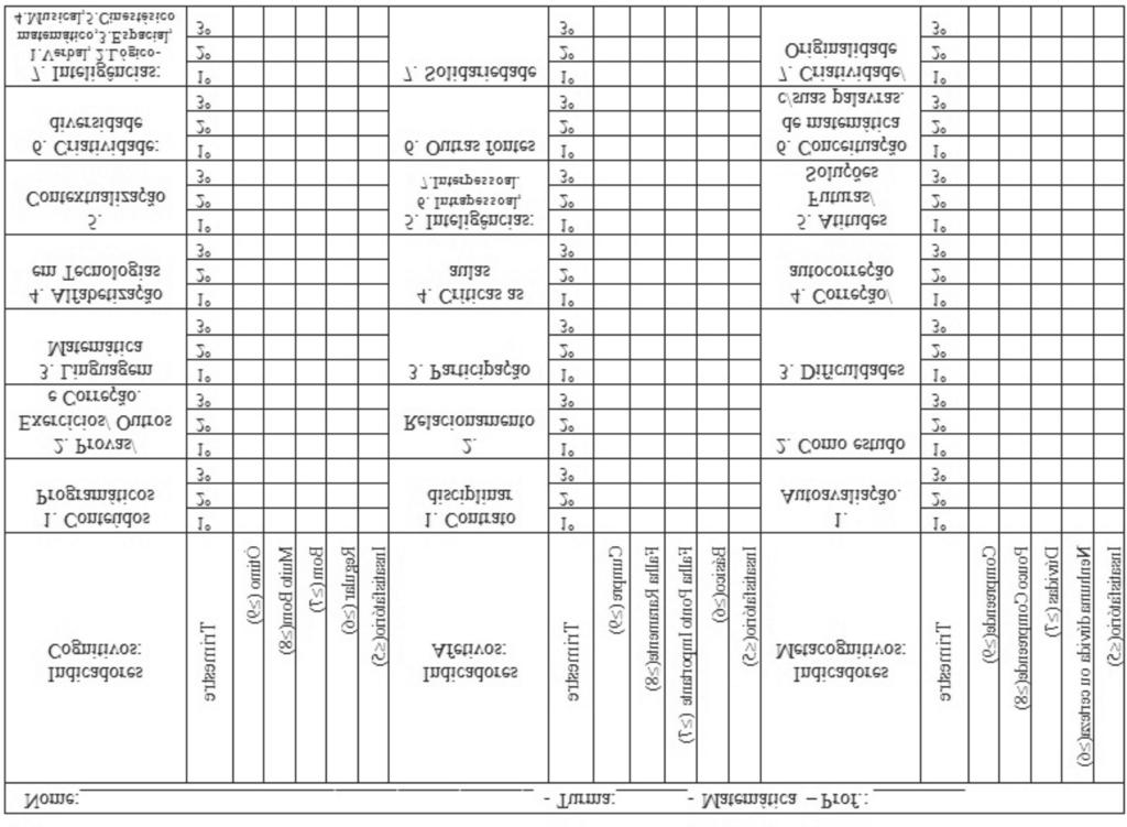 Portfólio de Matemática: um instrumento de análise do processo de aprendizagem 409 um processo de metacognição, entendido como um processo mental interno através do qual o próprio toma consciência