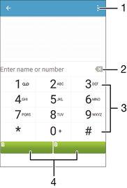 Chamando Fazendo chamadas É possível fazer uma chamada discando manualmente um número de telefone, tocando em um número salvo em sua lista de contatos ou tocando no número de telefone na exibição do