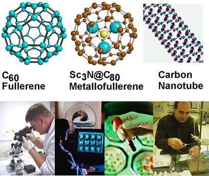 Nanomateriais:» São materiais contendo cristais ou clusters de átomos com dimensões da ordem do