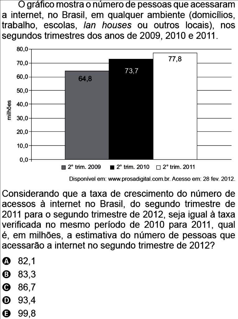 55min 20s e) 55min 48s (Objetivo) Todos os anos, no mundo, milhões de bebês morrem de causas diversas. É um número escandaloso, mas que vem caindo.