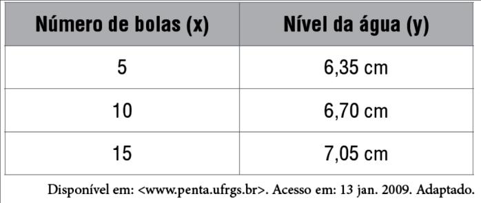 Um motorista de táxi trabalha exclusivamente para uma empresa, levando os funcionários do hotel para o local de trabalho e, mais tarde, trazendo-os de volta.