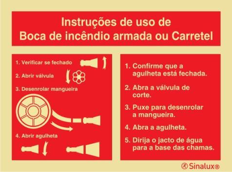 Bocas de incêndio armada tipo Carretel 3 Quando numa dada utilização-tipo não for exigível, nos termos do presente regulamento,