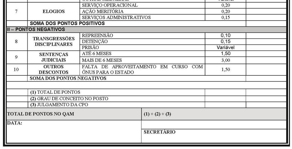 583 81 PÁGINAS GOVERNADOR Secretário de Estado de Fazenda JADER RIEFFE JULIANELLI AFONSO Secretária de Estado de Trabalho e Assistência Social TANIA MARA GARIB Vice-Governadora SIMONE TEBET