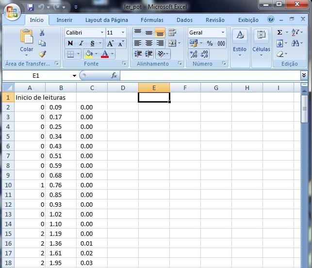 A motivação para criação da tabela no Excel é a de poder levar os dados para Matlab mais facilmente, ou através do próprio do