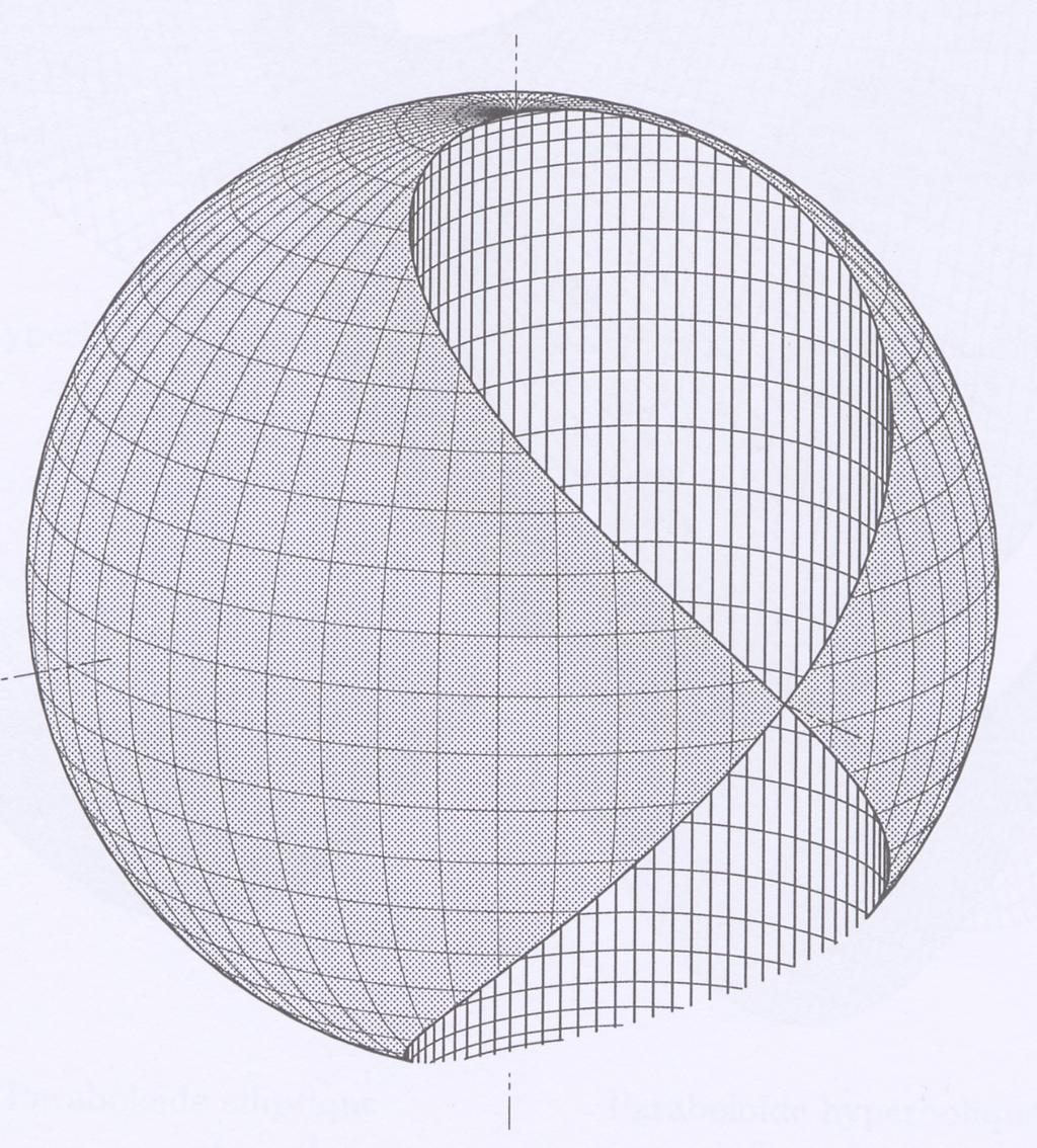 20 CURVAS EM R3 2.8 Calcule os vectores tangentes das curvas do Exerc ıcio 2.3. Em que pontos e que o vector tangente ao astr oide se anula? Identifique-os na figura. 2.9 Determine as rectas tangentes ` as curvas dadas nos pontos indicados: (a) γ : R R3, γ(t) = (1 + cos t, sin t, 2 sin(t/2)), t = π.