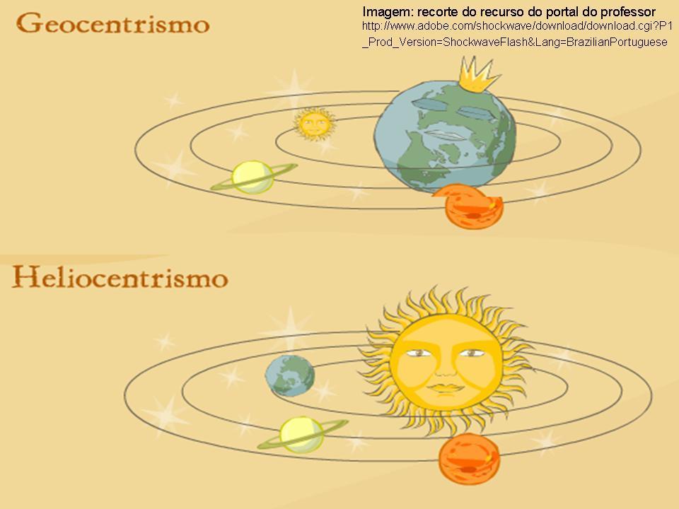 QUESTÃO 07: No Renascimento tivemos o desenvolvimento da ciência, da