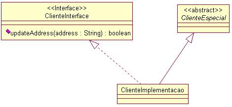 M o d e l a g e m c o m U M L ( Stereotypes ) Estereótipos Mecanismo de extensão da UML que permite estender o meta-modelo para suprir necessidades que não se encontram entre os