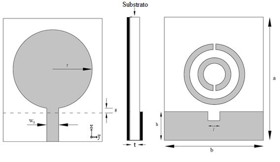 6..3 Simulações e Resultados experimentais A antena proposta consiste em uma antena monopolo circular (ver Figura 6.