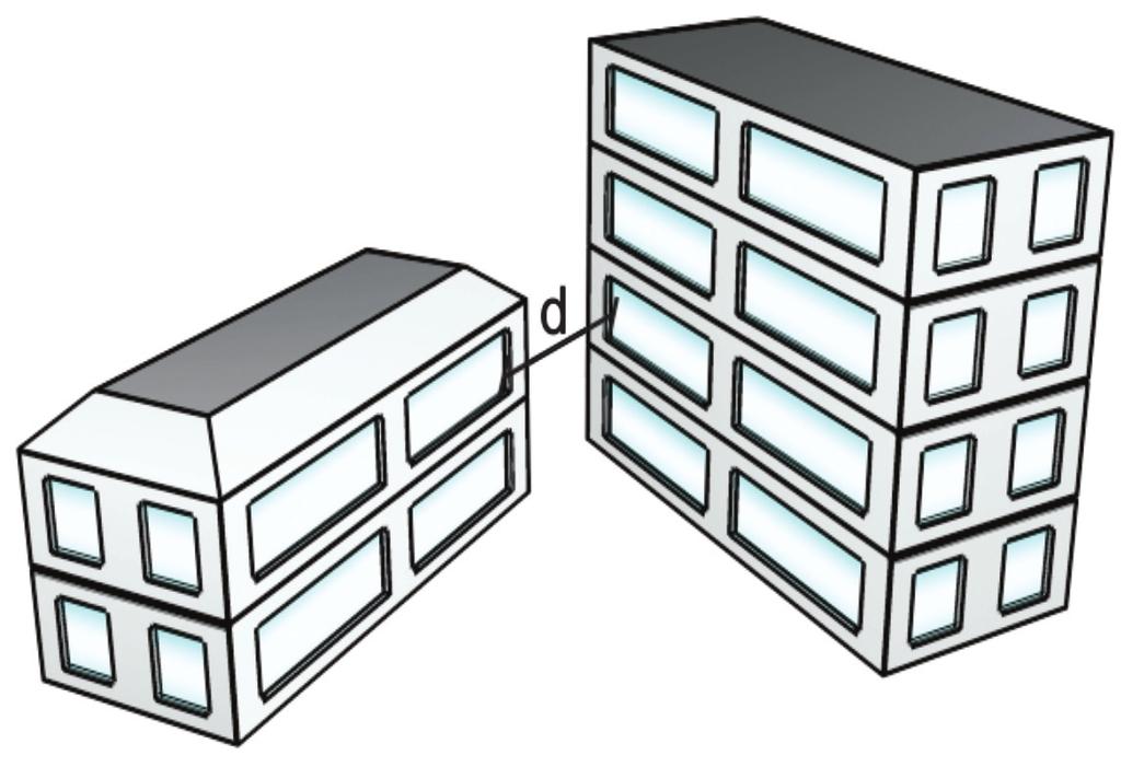 aberturas das edificações (Figura 10). Figura 9: Exposição entre edificações adjacentes 6.1.1 Parâmetros preliminares a serem determinados para distâncias de separações 6.1.1.1 A propagação por radiação térmica depende basicamente do nível de radiação proveniente de uma edificação em chamas.