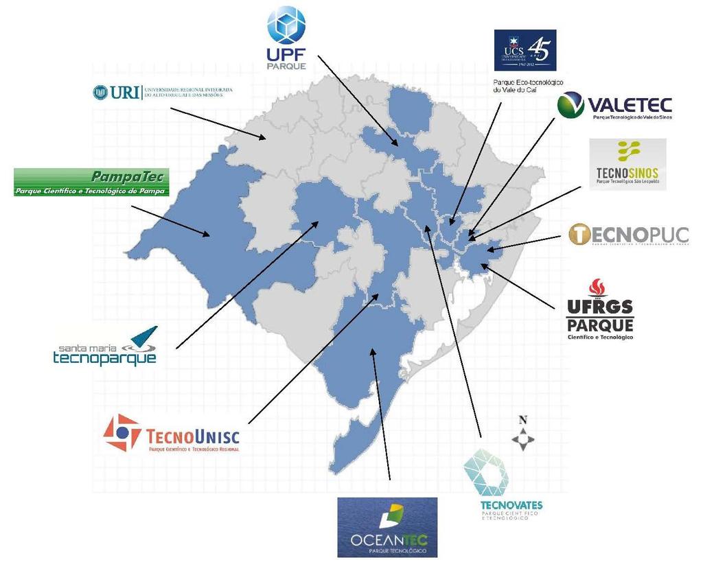 INOVAÇÃO exige parcerias e interação com o mercado Fonte: