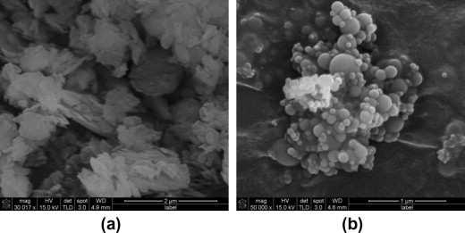 29/42 Metacaulim Calcinação e moagem de argilas cauliníticas Queima rigorosamente controlada: t ~ 600ºC a