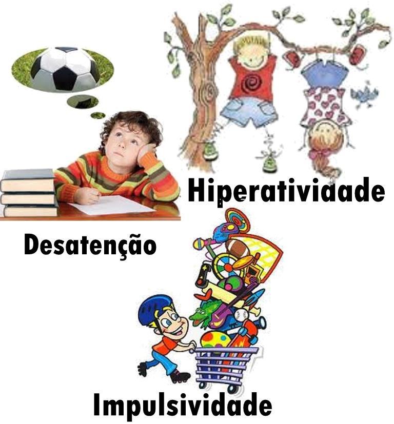 Hiperatividade, Insucesso e Ações Psicopedagógicas Transtorno de Déficit de Atenção e Hiperatividade (TDHA) é caracterizado como um Transtorno do Neurodesenvolvimento