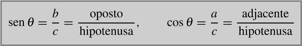 FUNÇÕES TRIGONOMÉTRICAS As funções trigonométricas sen θ e cos θ são definidas em termos de