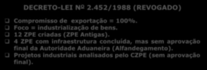 REGIME BRASILEIRO DE ZPE MARCO LEGAL 1988 DECRETO-LEI N O 2.452/1988 (REVOGADO) Compromisso de exportação = 100%.